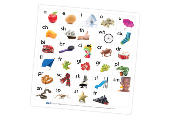 Digraph-Blend Card