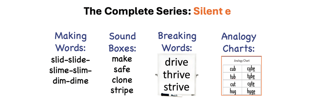 Complete Series: Silent -e